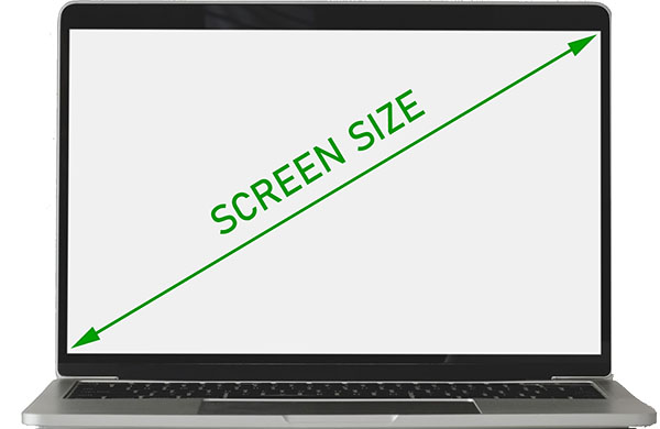 aspect ratio